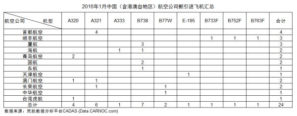 2016��1���Ї������۰��_���������w�C���M