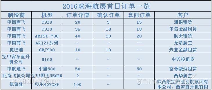 ��չ����ӆ��һ�[