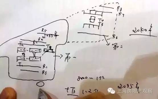 ���漉&ldquo;�֖|�C�Ͻ�ͨ�м~&rdquo;����ˮ����22�����Fվ+7����վ��+8�l�ܵ�