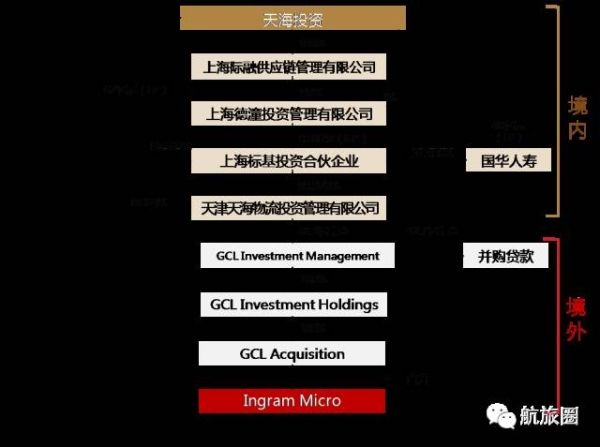 60�|����������