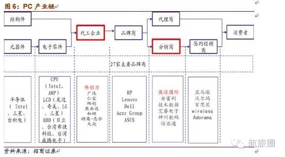 60�|����������