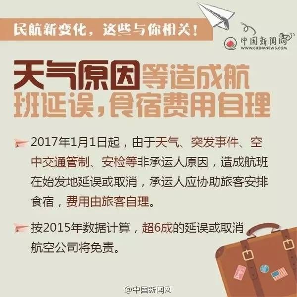 ����׃�������w�C�@Щ���֪��