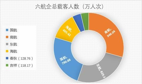 ����12���\(y��n)�I��(sh��)��(j��)�������ٴν������۳ɿ�(j��)��