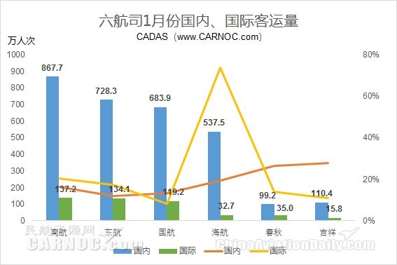 ������1�·݇�(gu��)�H����(gu��)��(n��i)���\(y��n)��