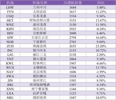 2017��2���Ї����200�f���C�����ۺ�������