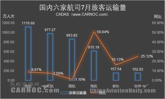 7�·ݺ�˾�\(y��n)�I��(sh��)��(j��)�������^�m(x��)���ָ������L