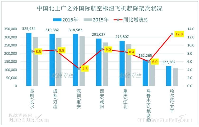 �Ї���Ҫ���H���՘м~��æ��r��(du��)�ȈD