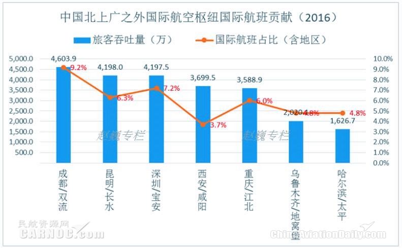 �Ї���Ҫ���H���՘м~���H����ؕ�I(xi��n)��(du��)�ȈD