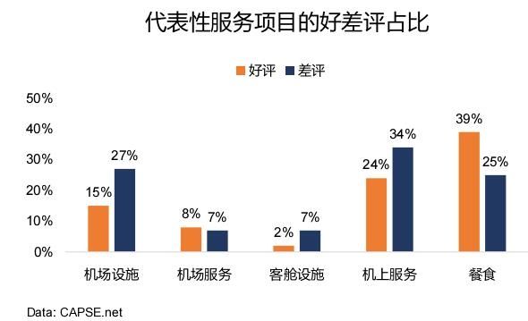 �����Է���(w��)�Ŀ�ĺò��uռ��