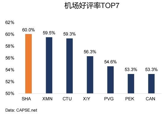 �C�����u��TOP7