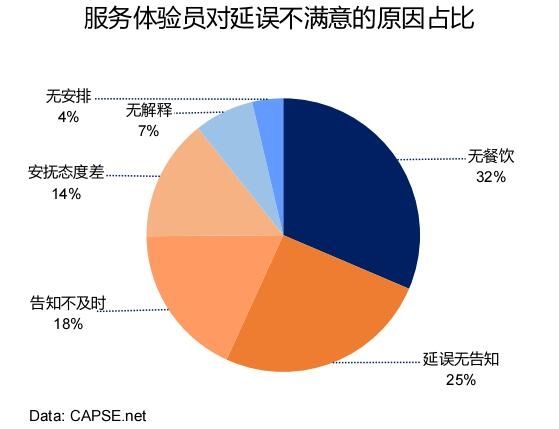 ����(w��)�w�T�����`���M���ԭ��ռ��