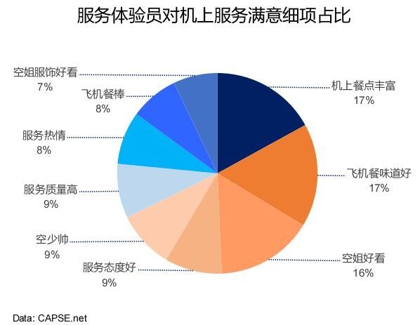 ����(w��)�w�T���C�Ϸ���(w��)�M�⼚(x��)�ռ��