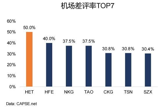 �C�����u��TOP7