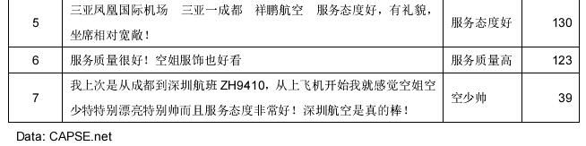 �񺽷���(w��)�w�������