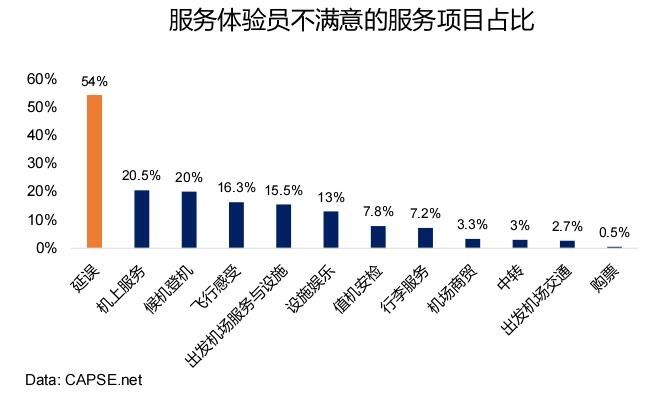 ����(w��)�w�T���M��ķ���(w��)���ռ��