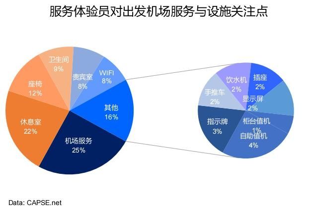 ����(w��)�w�T�����l(f��)�C������(w��)�c�O(sh��)ʩ�P(gu��n)ע�c