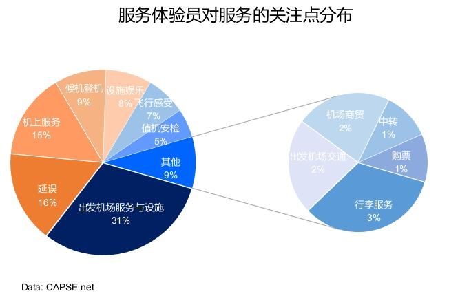 ����(w��)�w�T������(w��)���P(gu��n)ע�c�ֲ�