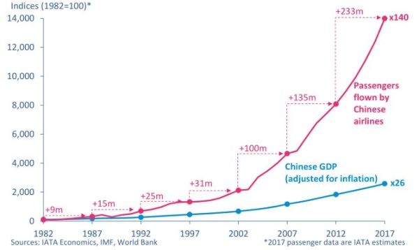 ��(gu��)�H���f(xi��)���Ї�(gu��)�񺽿��\(y��n)���������ȫ����λ