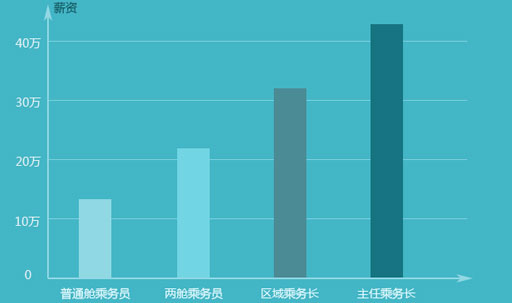 �ճˌ�(zhu��n)�I(y��)(�����V�۽�ͨ�����Ƽ����޹�˾)